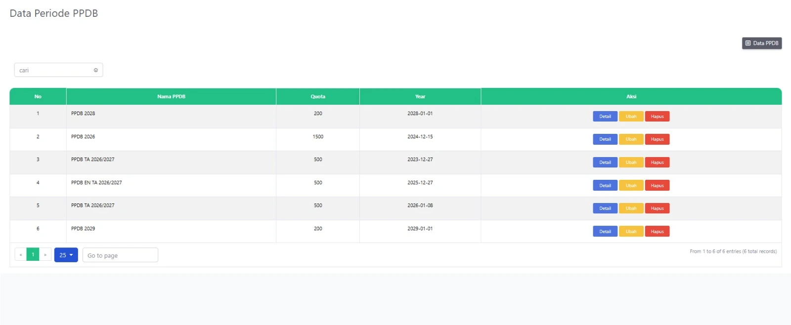 PPDB (New Student Admission)