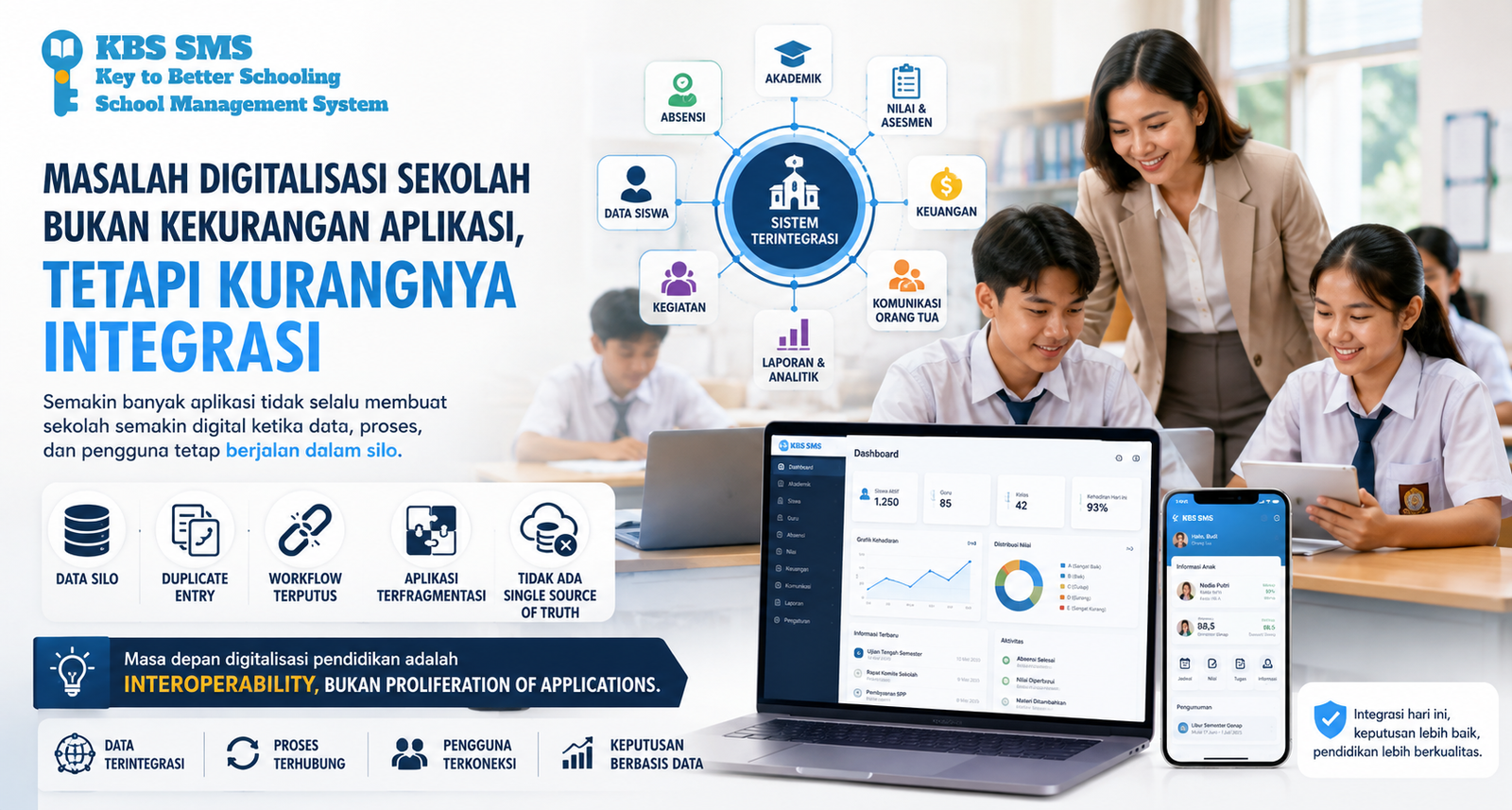 The Issue with School Digitalization Isn't a Lack of Apps, But a Lack of Integration