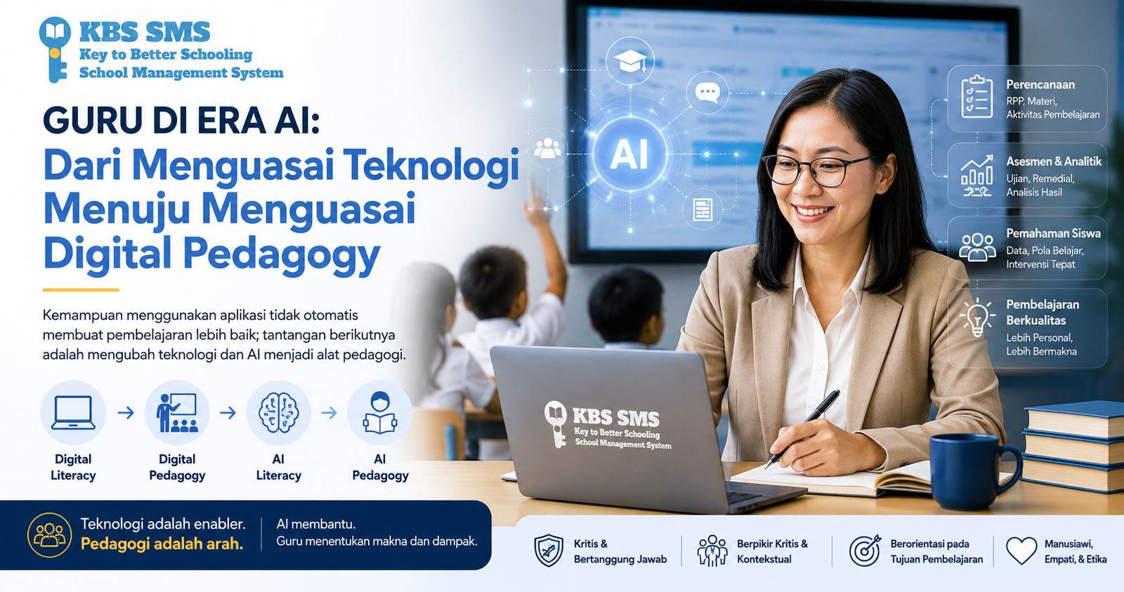 Guru di Era AI: Dari Menguasai Teknologi Menuju Menguasai Digital Pedagogy